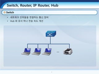 Switch, Router, IP Router, Hub
• 네트워크 단위들을 연결하는 통신 장비
• Hub 와 유사 하나 전송 속도 개선
3
Switch
…
 