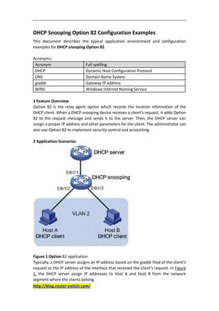DHCP Snooping Option 82 Configuration Examples
This document describes the typical application environment and configuration
examples for DHCP snooping Option 82.

Acronyms:
 Acronym                      Full spelling
 DHCP                         Dynamic Host Configuration Protocol
 DNS                          Domain Name System
 giaddr                       Gateway IP address
 WINS                         Windows Internet Naming Service

1 Feature Overview
Option 82 is the relay agent option which records the location information of the
DHCP client. When a DHCP snooping device receives a client’s request, it adds Option
82 to the request message and sends it to the server. Then, the DHCP server can
assign a proper IP address and other parameters for the client. The administrator can
also use Option 82 to implement security control and accounting.

2 Application Scenarios




Figure 1 Option 82 application
Typically, a DHCP server assigns an IP address based on the giaddr filed of the client’s
request or the IP address of the interface that received the client’s request. In Figure
1, the DHCP server assign IP addresses to Host A and Host B from the network
segment where the clients belong.
http://blog.router-switch.com/
 