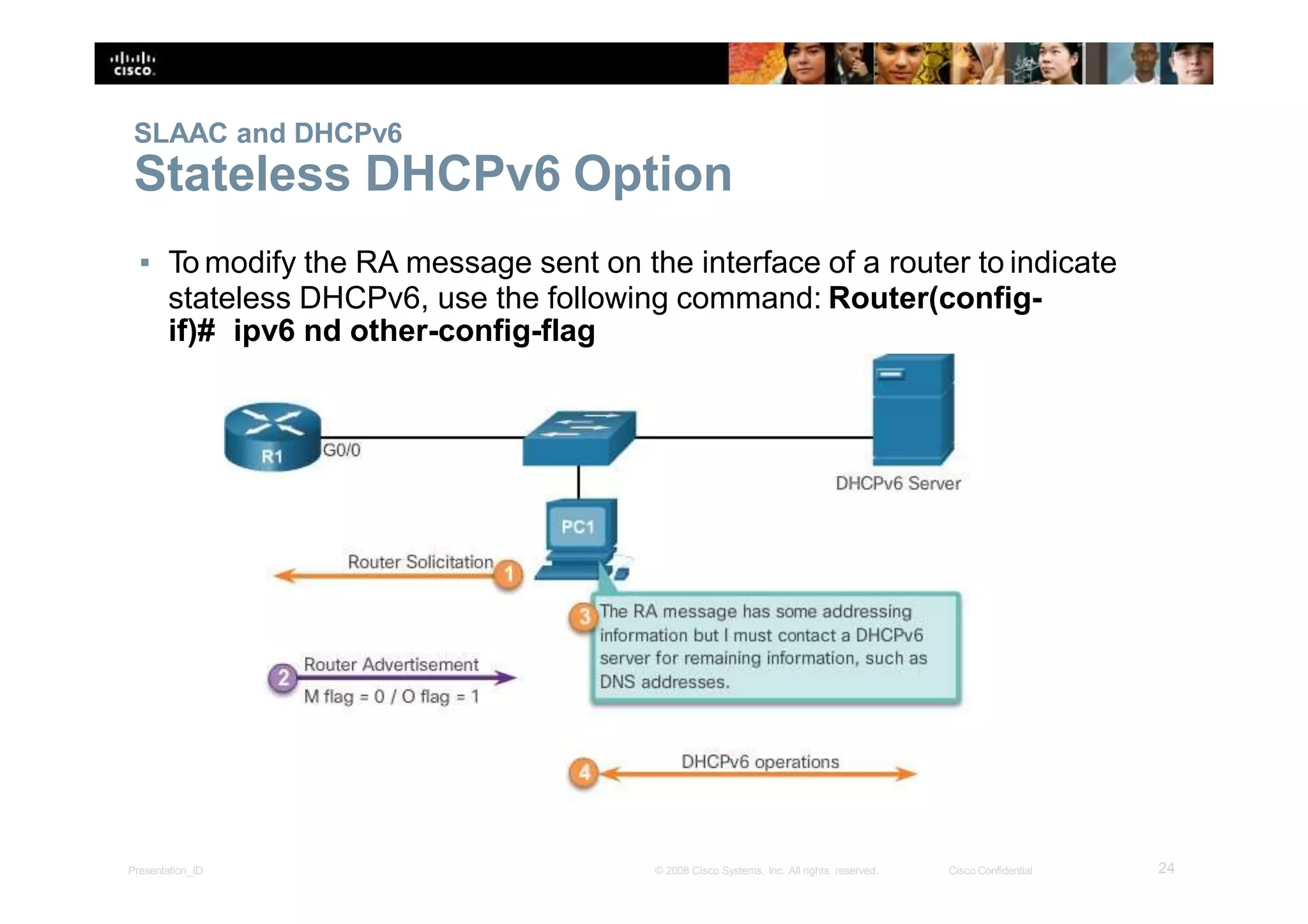 SLAAC and DHCPv6
Stateless DHCPv6 Option
▪ To modify the RA message sent on the interface of a router to indicate
stateless DHCPv6, use the following command: Router(config-
if)# ipv6 nd other-config-flag
24Presentation_ID © 2008 Cisco Systems, Inc. All rights reserved. Cisco Confidential
 