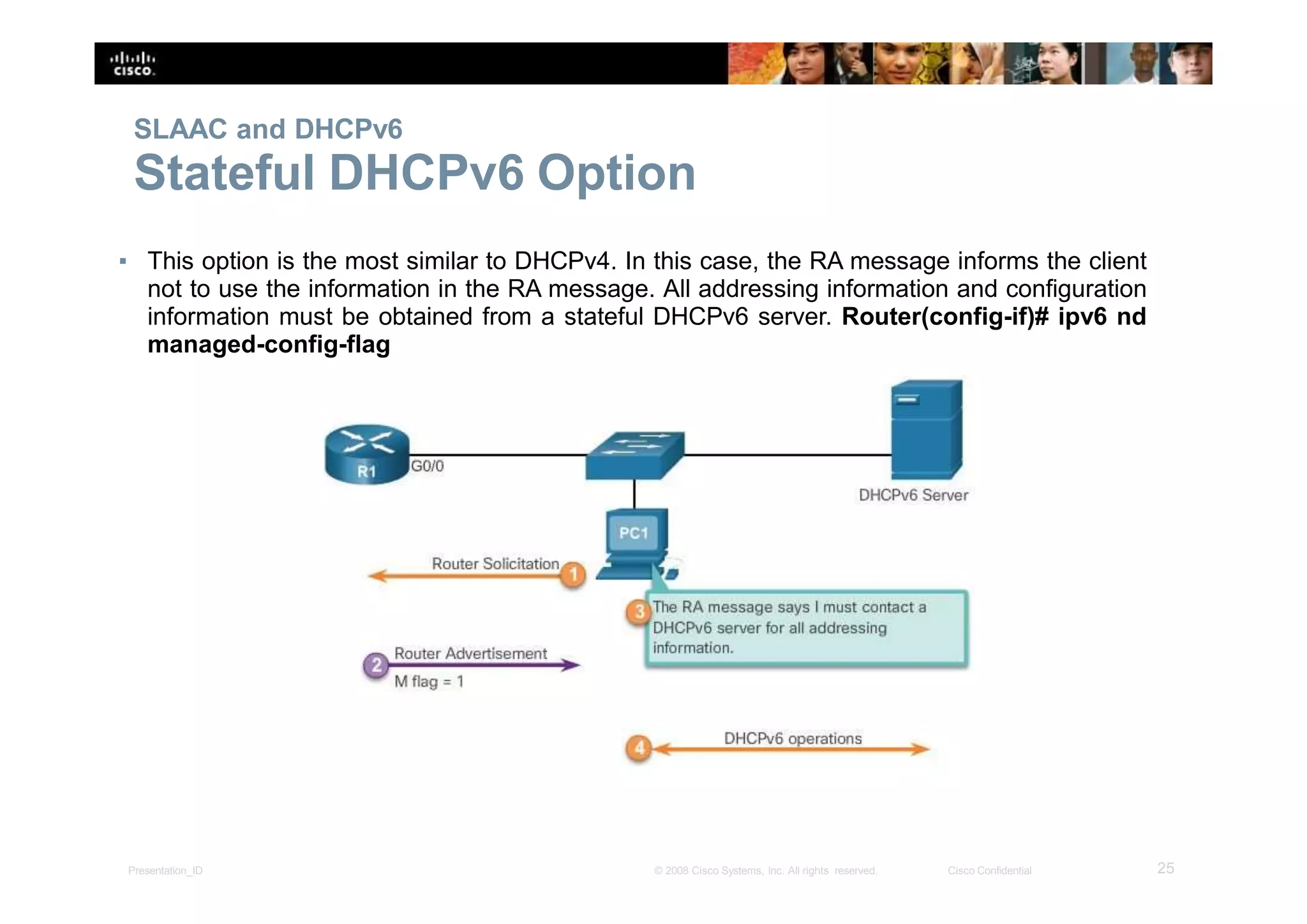 SLAAC and DHCPv6
Stateful DHCPv6 Option
▪ This option is the most similar to DHCPv4. In this case, the RA message informs the client
not to use the information in the RA message. All addressing information and configuration
information must be obtained from a stateful DHCPv6 server. Router(config-if)# ipv6 nd
managed-config-flag
25Presentation_ID © 2008 Cisco Systems, Inc. All rights reserved. Cisco Confidential
 
