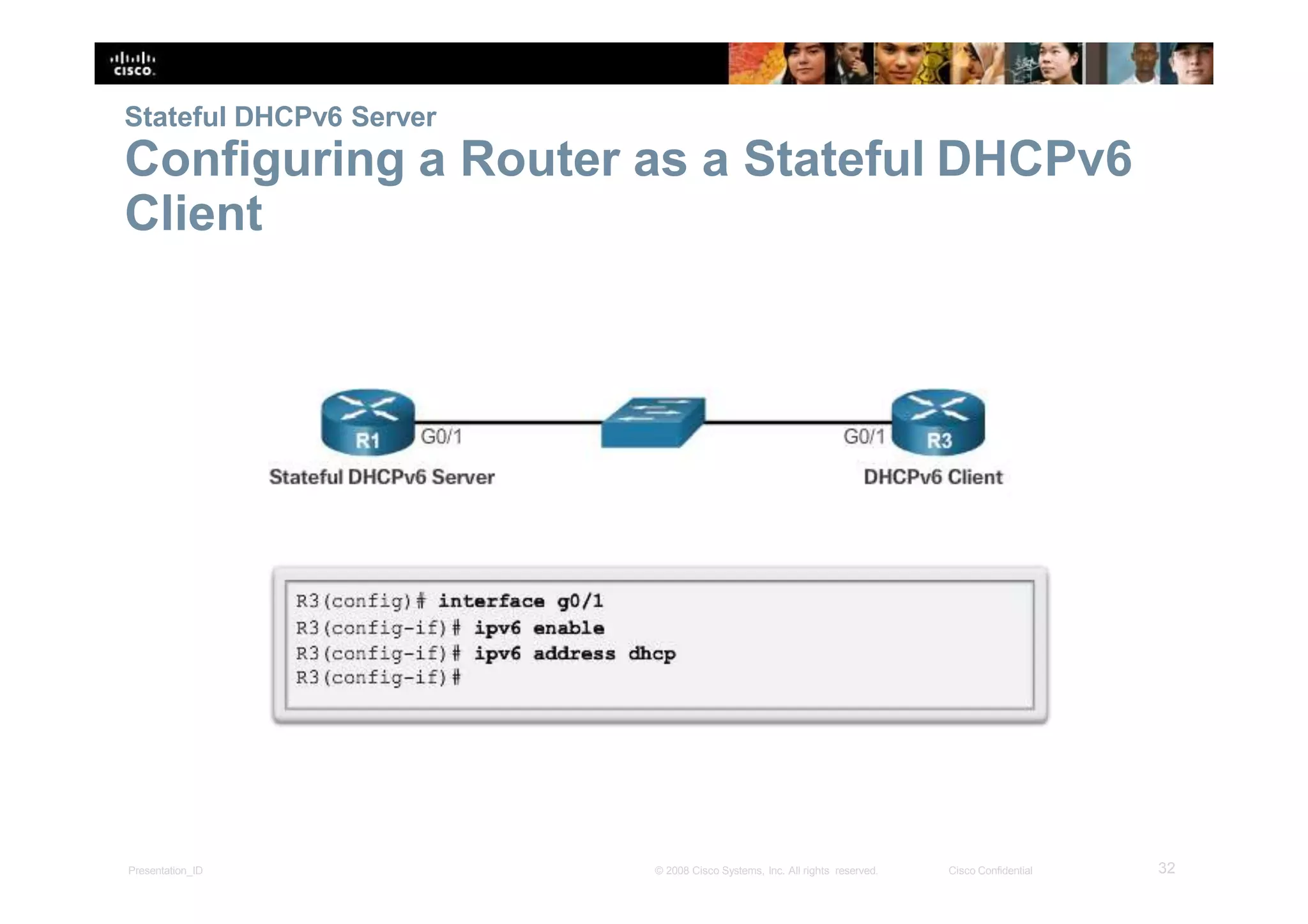 Stateful DHCPv6 Server
Configuring a Router as a Stateful DHCPv6
Client
32Presentation_ID © 2008 Cisco Systems, Inc. All rights reserved. Cisco Confidential
 