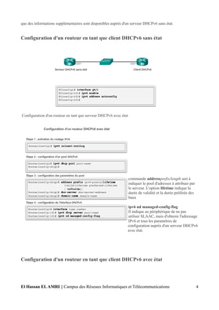 que des informations supplémentaires sont disponibles auprès d'un serveur DHCPv6 sans état.
Configuration d'un routeur en tant que client DHCPv6 sans état
Configuration d'un routeur en tant que serveur DHCPv6 avec état
commande addressprefix/length sert à
indiquer le pool d'adresses à attribuer par
le serveur. L'option lifetime indique la
durée de validité et la durée préférée des
baux
ipv6 nd managed-config-flag
Il indique au périphérique de ne pas
utiliser SLAAC, mais d'obtenir l'adressage
IPv6 et tous les paramètres de
configuration auprès d'un serveur DHCPv6
avec état.
Configuration d'un routeur en tant que client DHCPv6 avec état
El Hassan ELAMRI || Campus des Réseaux Informatiques et Télécommunications 4
 