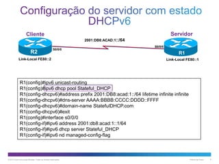 Servidor

Cliente
2001:DB8:ACAD:1::/64

R2

S0/0/0

Link-Local FE80::2

S0/0/0

R1
Link-Local FE80::1

R1(config)#ipv6 unicast-routing
R1(config)#ipv6 dhcp pool Stateful_DHCP
R1(config-dhcpv6)#address prefix 2001:DB8:acad:1::/64 lifetime infinite infinite
R1(config-dhcpv6)#dns-server AAAA:BBBB:CCCC:DDDD::FFFF
R1(config-dhcpv6)#domain-name StatefulDHCP.com
R1(config-dhcpv6)#exit
R1(config)#interface s0/0/0
R1(config-if)#ipv6 address 2001:db8:acad:1::1/64
R1(config-if)#ipv6 dhcp server Stateful_DHCP
R1(config-if)#ipv6 nd managed-config-flag

© 2013 Cisco e/ou suas afiliadas. Todos os direitos reservados.

Público da Cisco

8

 