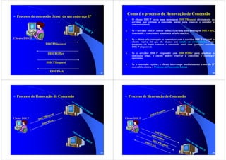 Como é o processo de Renovação de Concessão
  Processo de concessão (lease) de um endereço IP
                                                         1.     O cliente DHCP envia uma mensagem DHCPRequest diretamente ao
                                                                servidor que efetuou a concessão inicial para renovar e estender a
                                                                concessão atual;

                                                         2.     Se o servidor DHCP estiver online, é enviada uma mensagem DHCPAck,
                                                                renovando a concessão e atualizada as informações;
Cliente DHCP                                             3.     Se o cliente não conseguir se comunicar com o servidor DHCP original, o
                                                                cliente espera até que ele alcance um estado de revinculação. Neste
                    DHCPDiscover                                momento ele tenta renovar a concessão atual com qualquer servidor
                                                                DHCP disponível;

                     DHCPOffer                           4.     Se o servidor DHCP responder com DHCPOffer para atualizar a
                                                                concessão atual, o cliente poderá renovar a concessão e continuar
                                                                operando;
                    DHCPRequest
                                                         5.     Se a concessão expirar, o cliente interrompe imediatamente o uso do IP
                                                                concedido e inicia o Processo de Concessão Inicial.
                      DHCPAck                       17                                                                               18




  Processo de Renovação de Concessão                          Processo de Renovação de Concessão




Cliente DHCP                                             Cliente DHCP




                                                    19                                                                               20
 
