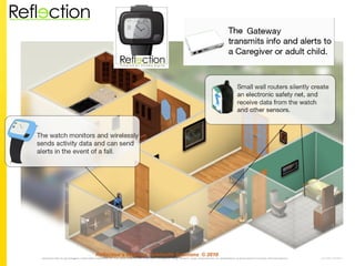 Reflection’s Wireless Telehealth Solutions  © 2010 