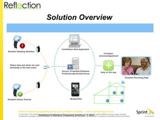 Solution Overview Offers monitoring capability to the care provider or facility  –  not a monitoring service Reflection’s Wireless Telehealth Solutions  © 2010 