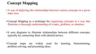 Concept Mapping
•A way of depicting the relationships between various concepts in a given
topic area.
•Concept Mapping as a technique for organizing concepts in a way that
illustrates a thorough understanding of a topic, problem, or situation.
•It uses diagrams to illustrate relationships between different concepts,
typically by connecting them with labeled arrows.
•Concept maps are widely used for learning, brainstorming,
problem-solving, and presenting ideas.
 