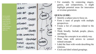 • For example, by connecting singers,
genres, and compositions, it might
highlight potential areas for innovation
or revenue generation.
QUICK GUIDE:
• Identify a subject area to focus on.
• Form a team of people with multiple
perspectives.
• Create a list of concepts related to the
topic.
• Think broadly. Include people, places,
and things.
• Arrange the concepts in an orderly way.
• Draw lines with arrows to connect
related concepts.
• Label the lines with words describing the
relations.
• Circle and label related groupings.
 