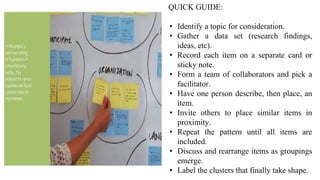 QUICK GUIDE:
• Identify a topic for consideration.
• Gather a data set (research findings,
ideas, etc).
• Record each item on a separate card or
sticky note.
• Form a team of collaborators and pick a
facilitator.
• Have one person describe, then place, an
item.
• Invite others to place similar items in
proximity.
• Repeat the pattern until all items are
included.
• Discuss and rearrange items as groupings
emerge.
• Label the clusters that finally take shape.
 