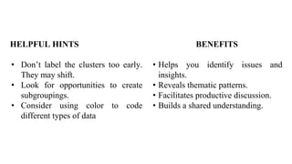 BENEFITS
• Helps you identify issues and
insights.
• Reveals thematic patterns.
• Facilitates productive discussion.
• Builds a shared understanding.
HELPFUL HINTS
• Don’t label the clusters too early.
They may shift.
• Look for opportunities to create
subgroupings.
• Consider using color to code
different types of data
 