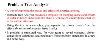 Problem Tree Analysis
•A way of exploring the causes and effects of a particular issue.
•Problem Tree Analysis provides a template for mapping causes and effects
in order to better understand the chain of connected circumstances that led
to the current situation.
•Using the tree as a metaphor, you separate the causes (roots) from the
effects (branches) of a central issue (trunk).
•It provides a structured way for your team to reveal concerns, discern
causes from symptoms, and potentially frame problem statements in a new
and better way.
 