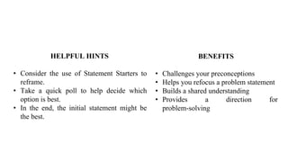BENEFITS
• Challenges your preconceptions
• Helps you refocus a problem statement
• Builds a shared understanding
• Provides a direction for
problem-solving
HELPFUL HINTS
• Consider the use of Statement Starters to
reframe.
• Take a quick poll to help decide which
option is best.
• In the end, the initial statement might be
the best.
 