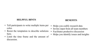 BENEFITS
• Helps you codify research data
• Invites input from all team members
• Facilitates productive discussion
• Helps you identify issues and insights
HELPFUL HINTS
• Tell participants to write multiple items per
color.
• Resist the temptation to describe solutions
here.
• Limit the time frame and the amount of
discussion.
 