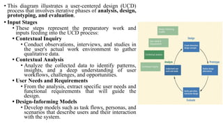• This diagram illustrates a user-centered design (UCD)
process that involves iterative phases of analysis, design,
prototyping, and evaluation.
• Input Stages
• These steps represent the preparatory work and
inputs feeding into the UCD process:
• Contextual Inquiry
• Conduct observations, interviews, and studies in
the user's actual work environment to gather
qualitative data.
• Contextual Analysis
• Analyze the collected data to identify patterns,
insights, and a deep understanding of user
workflows, challenges, and opportunities.
• User Needs and Requirements
• From the analysis, extract specific user needs and
functional requirements that will guide the
design.
• Design-Informing Models
• Develop models such as task flows, personas, and
scenarios that describe users and their interaction
with the system.
 
