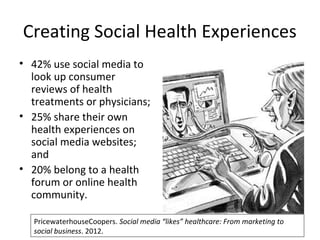 Creating Social Health Experiences
• 42% use social media to
look up consumer
reviews of health
treatments or physicians;
• 25% share their own
health experiences on
social media websites;
and
• 20% belong to a health
forum or online health
community.
PricewaterhouseCoopers. Social media “likes” healthcare: From marketing to
social business. 2012.
 