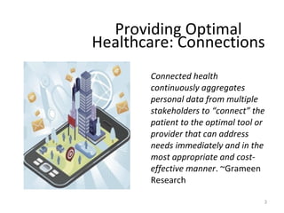 Connected health
continuously aggregates
personal data from multiple
stakeholders to “connect” the
patient to the optimal tool or
provider that can address
needs immediately and in the
most appropriate and cost-
effective manner. ~Grameen
Research
Providing Optimal
Healthcare: Connections
3
 