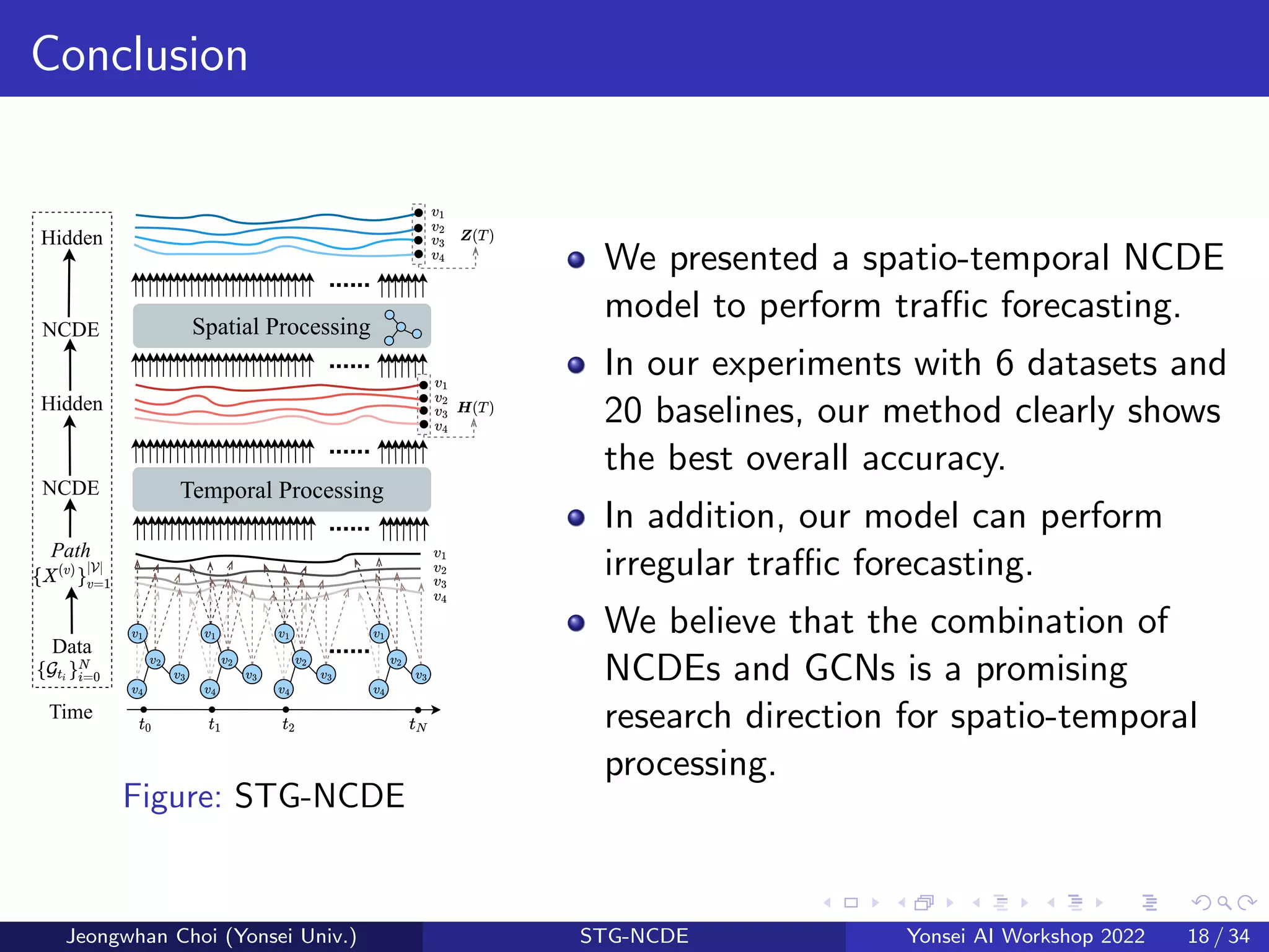 Conclusion
Time
Path
NCDE
Data
Hidden
Temporal Processing
Spatial Processing
NCDE
Hidden
......
......
......
......
......
Figure: STG-NCDE
We presented a spatio-temporal NCDE
model to perform traffic forecasting.
In our experiments with 6 datasets and
20 baselines, our method clearly shows
the best overall accuracy.
In addition, our model can perform
irregular traffic forecasting.
We believe that the combination of
NCDEs and GCNs is a promising
research direction for spatio-temporal
processing.
Jeongwhan Choi (Yonsei Univ.) STG-NCDE Yonsei AI Workshop 2022 18 / 34
 