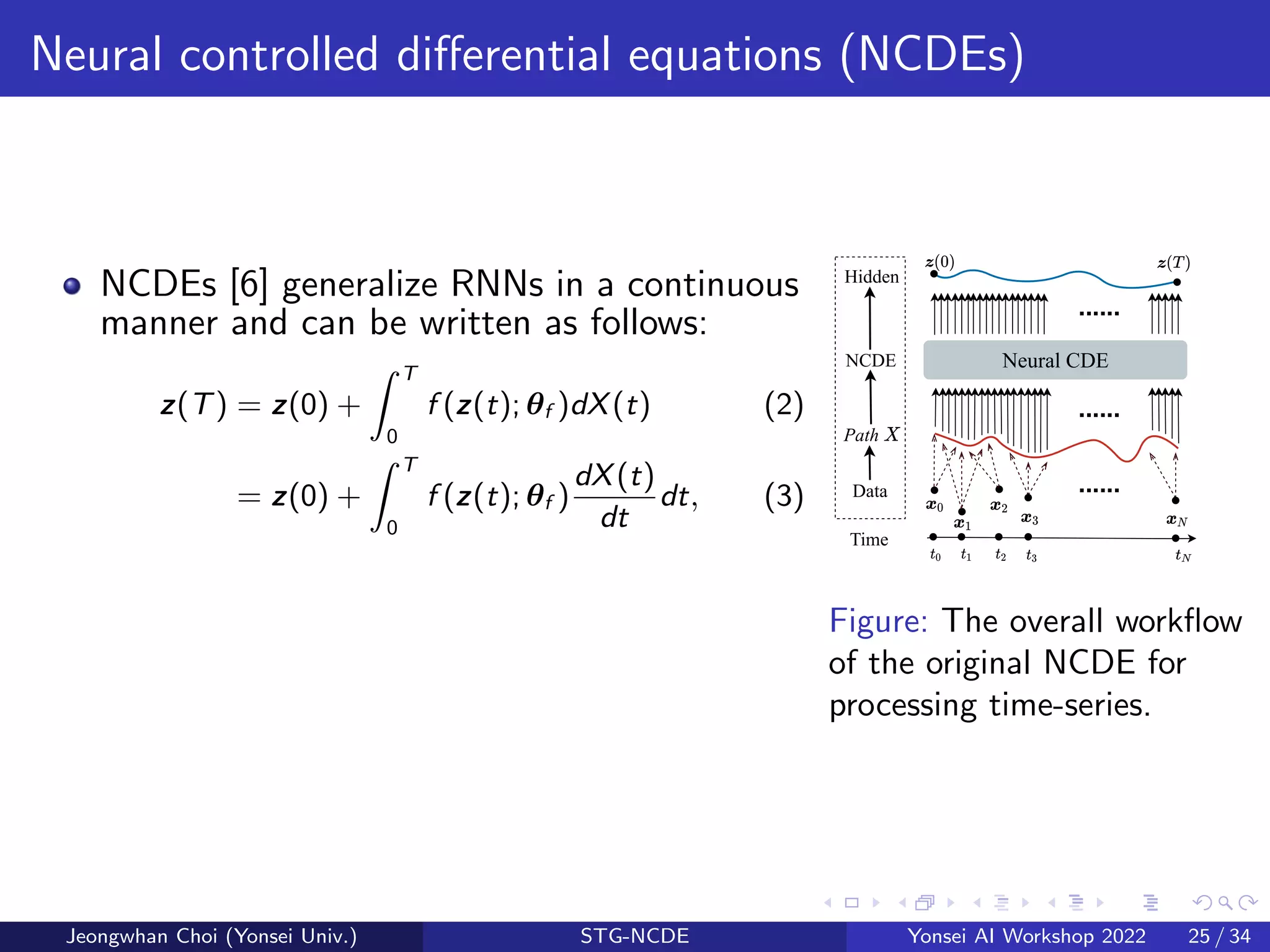 Neural controlled differential equations (NCDEs)
NCDEs [6] generalize RNNs in a continuous
manner and can be written as follows:
z(T) = z(0) +
Z T
0
f (z(t); θf )dX(t) (2)
= z(0) +
Z T
0
f (z(t); θf )
dX(t)
dt
dt, (3)
Time
Path
NCDE
Data
Hidden
Neural CDE
......
......
......
Figure: The overall workflow
of the original NCDE for
processing time-series.
Jeongwhan Choi (Yonsei Univ.) STG-NCDE Yonsei AI Workshop 2022 25 / 34
 