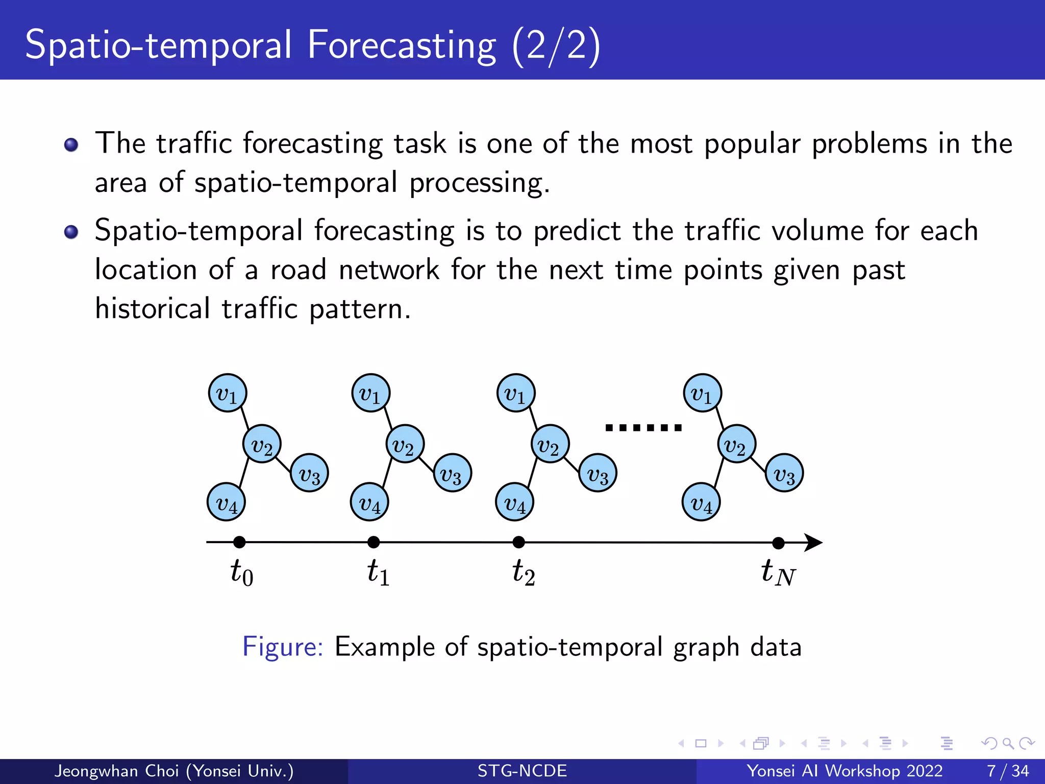 Spatio-temporal Forecasting (2/2)
The traffic forecasting task is one of the most popular problems in the
area of spatio-temporal processing.
Spatio-temporal forecasting is to predict the traffic volume for each
location of a road network for the next time points given past
historical traffic pattern.
......
Figure: Example of spatio-temporal graph data
Jeongwhan Choi (Yonsei Univ.) STG-NCDE Yonsei AI Workshop 2022 7 / 34
 