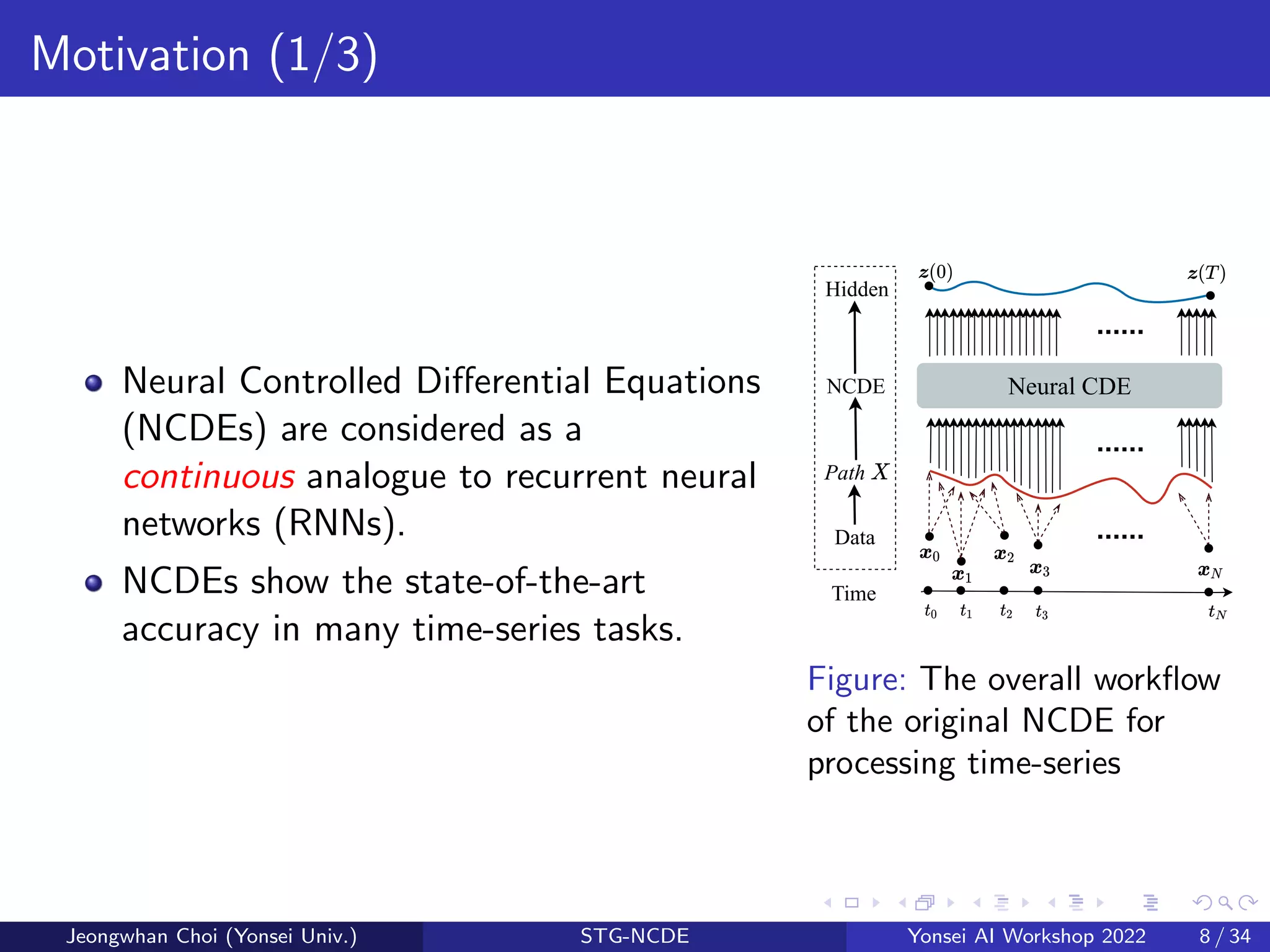 Motivation (1/3)
Neural Controlled Differential Equations
(NCDEs) are considered as a
continuous analogue to recurrent neural
networks (RNNs).
NCDEs show the state-of-the-art
accuracy in many time-series tasks.
Time
Path
NCDE
Data
Hidden
Neural CDE
......
......
......
Figure: The overall workflow
of the original NCDE for
processing time-series
Jeongwhan Choi (Yonsei Univ.) STG-NCDE Yonsei AI Workshop 2022 8 / 34
 