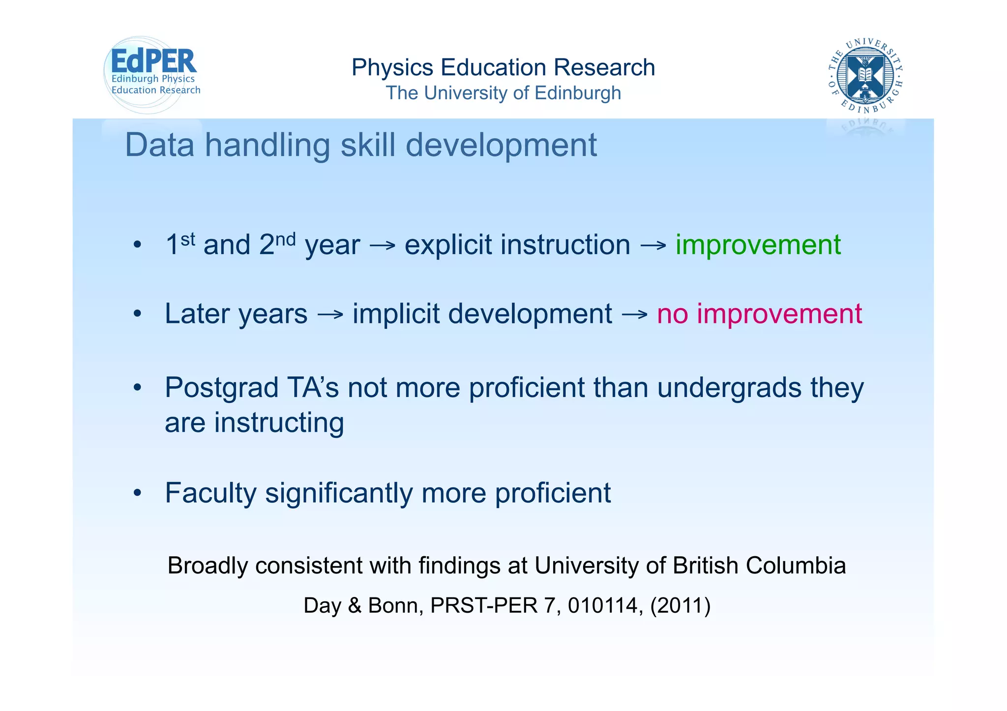 Physics Education Research
                       The University of Edinburgh

Data handling skill development

•  1st and 2nd year → explicit instruction → improvement

•  Later years → implicit development → no improvement

•  Postgrad TA’s not more proficient than undergrads they
   are instructing

•  Faculty significantly more proficient

  Broadly consistent with findings at University of British Columbia
               Day & Bonn, PRST-PER 7, 010114, (2011)
 