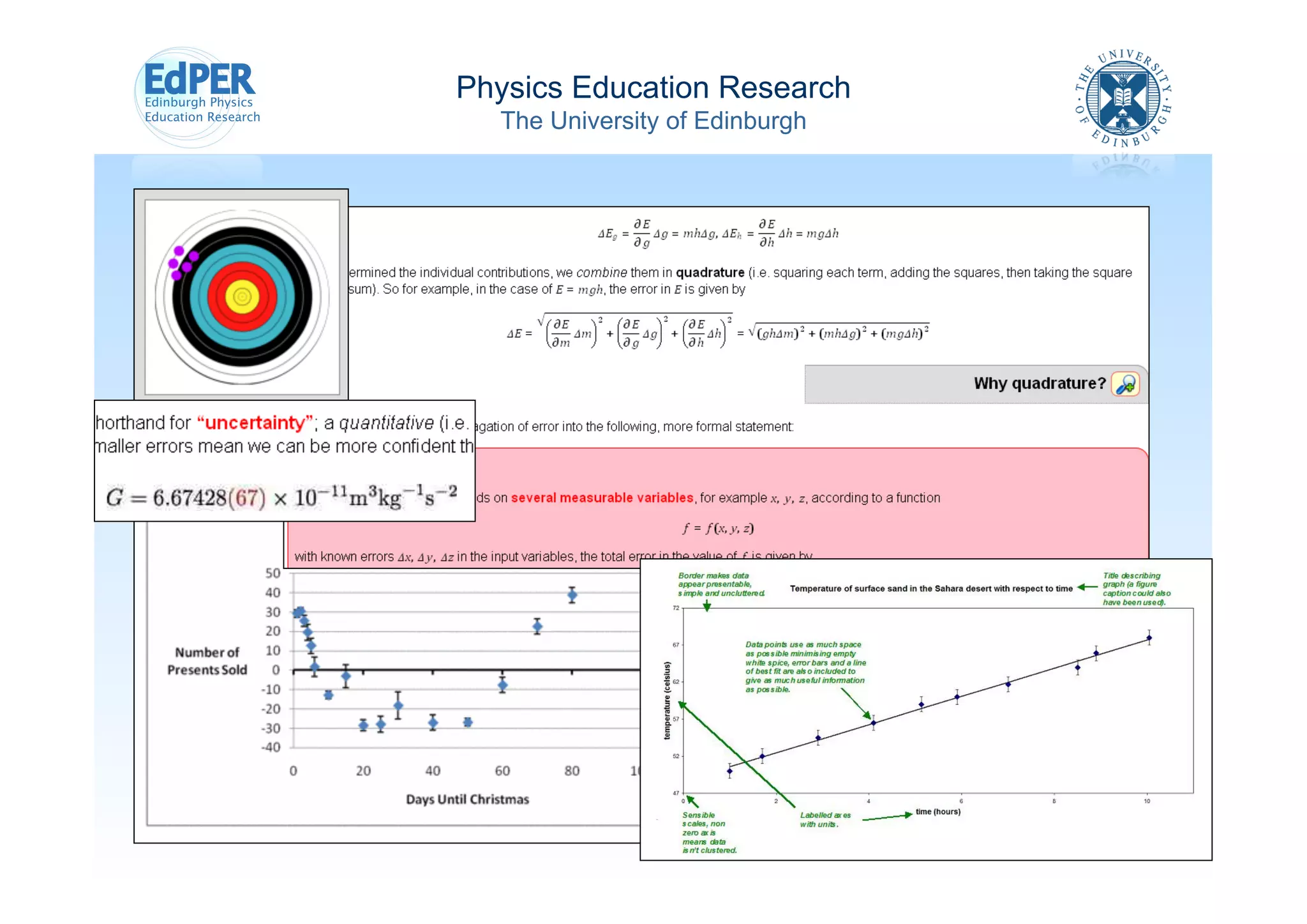 Physics Education Research
  The University of Edinburgh
 