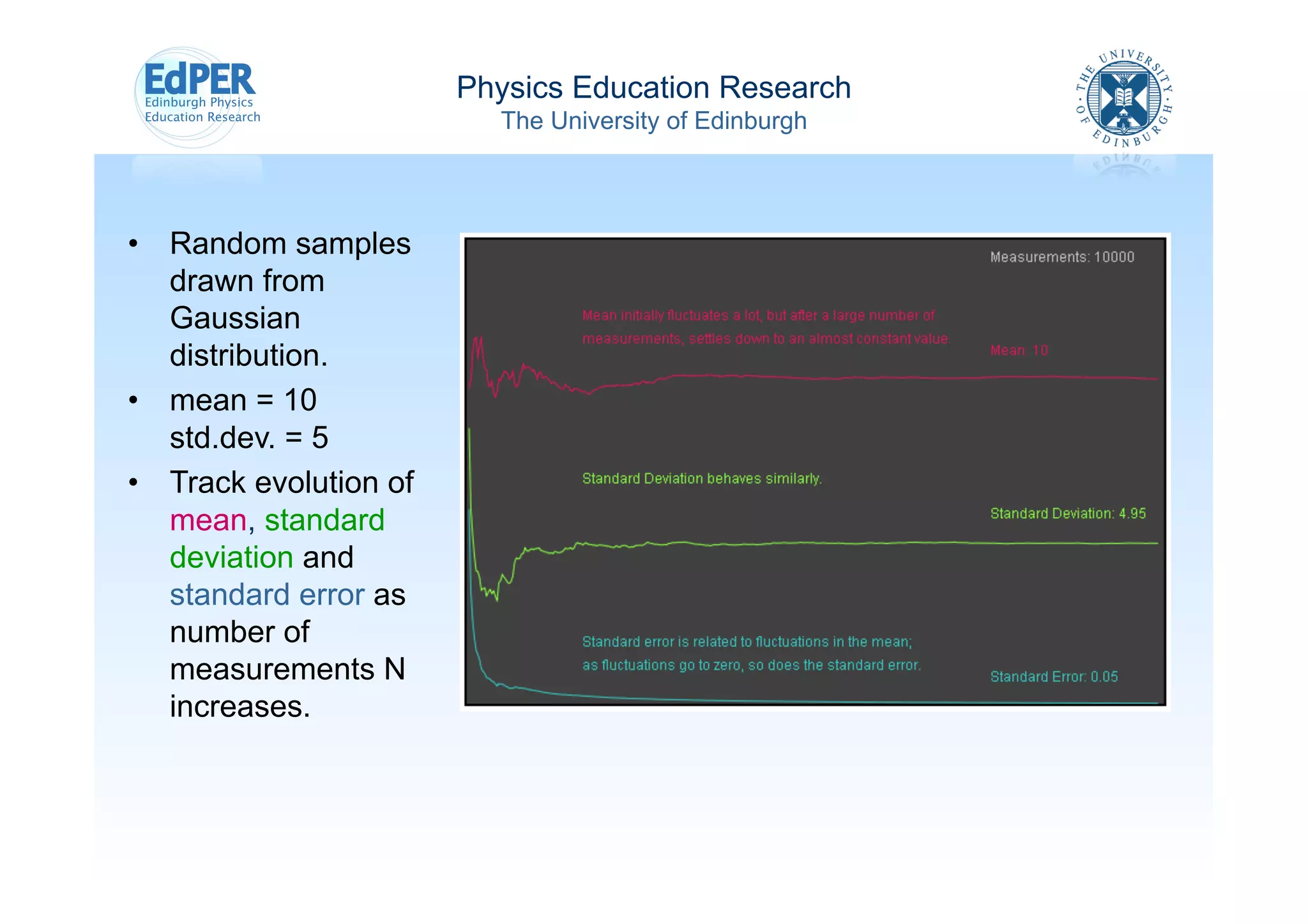 Physics Education Research
                          The University of Edinburgh




•  Random samples
   drawn from
   Gaussian
   distribution.
•  mean = 10
   std.dev. = 5
•  Track evolution of
   mean, standard
   deviation and
   standard error as
   number of
   measurements N
   increases.
 