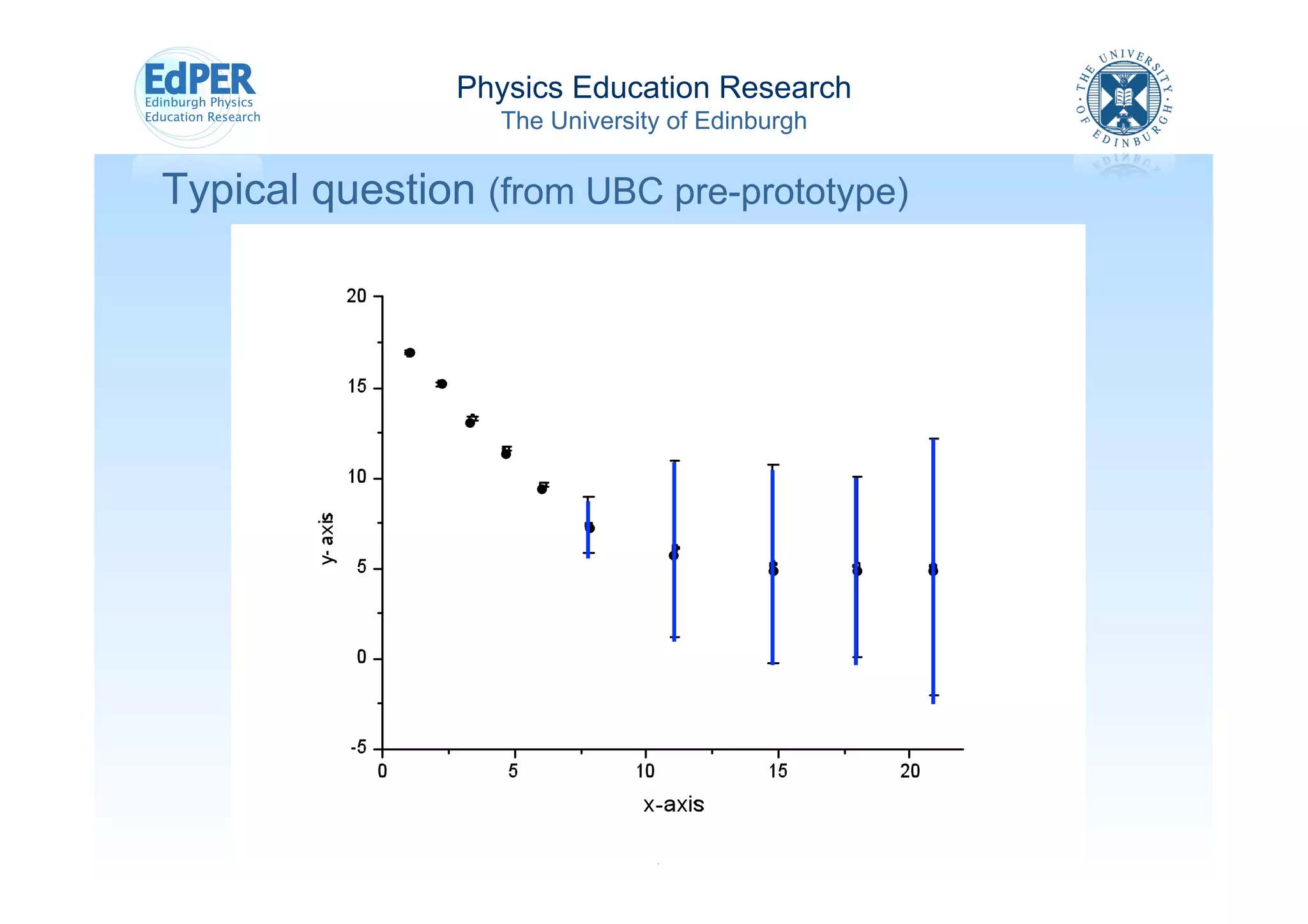 Physics Education Research
                  The University of Edinburgh


Typical question (from UBC pre-prototype)
 