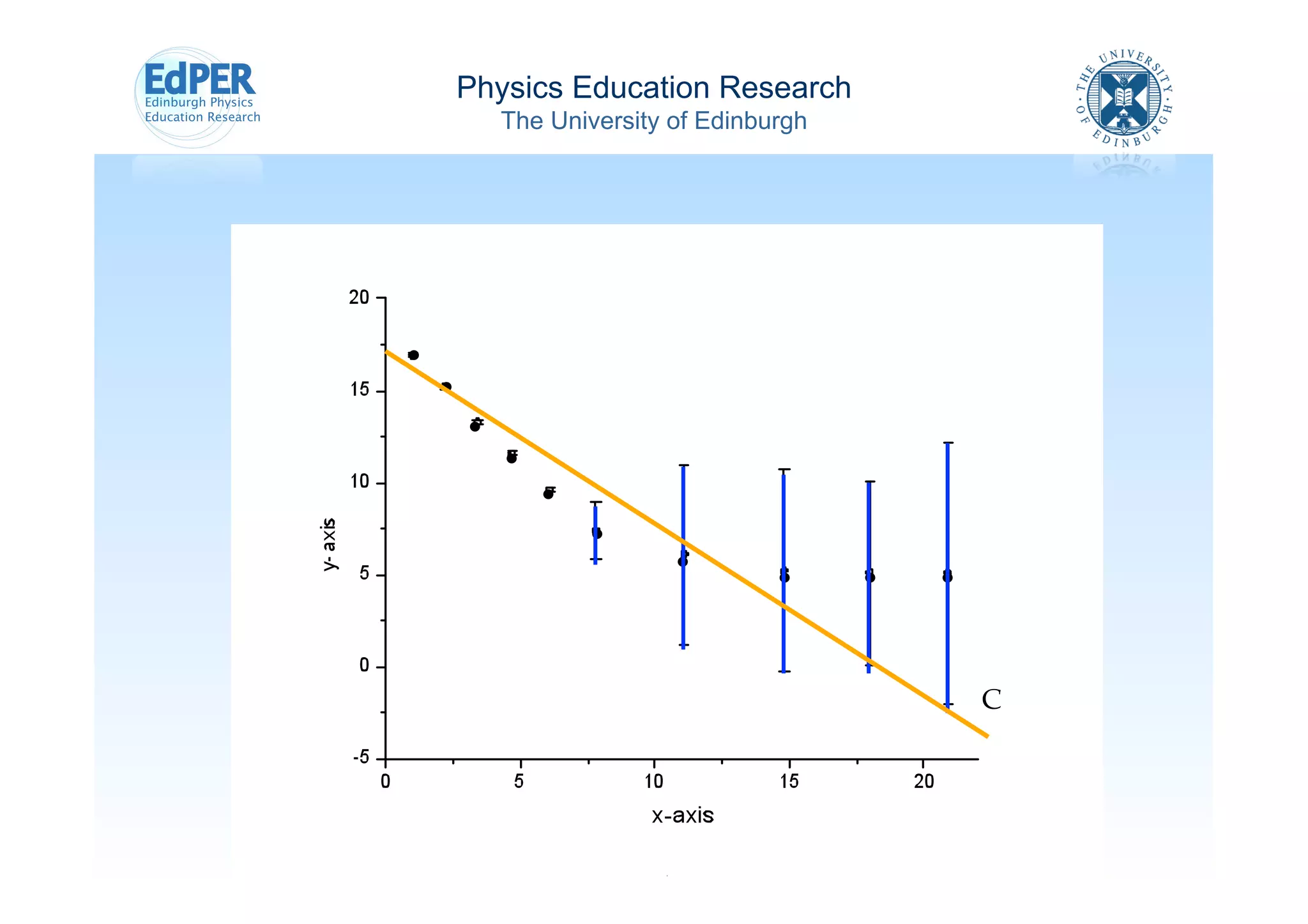 Physics Education Research
  The University of Edinburgh




                                C!
 