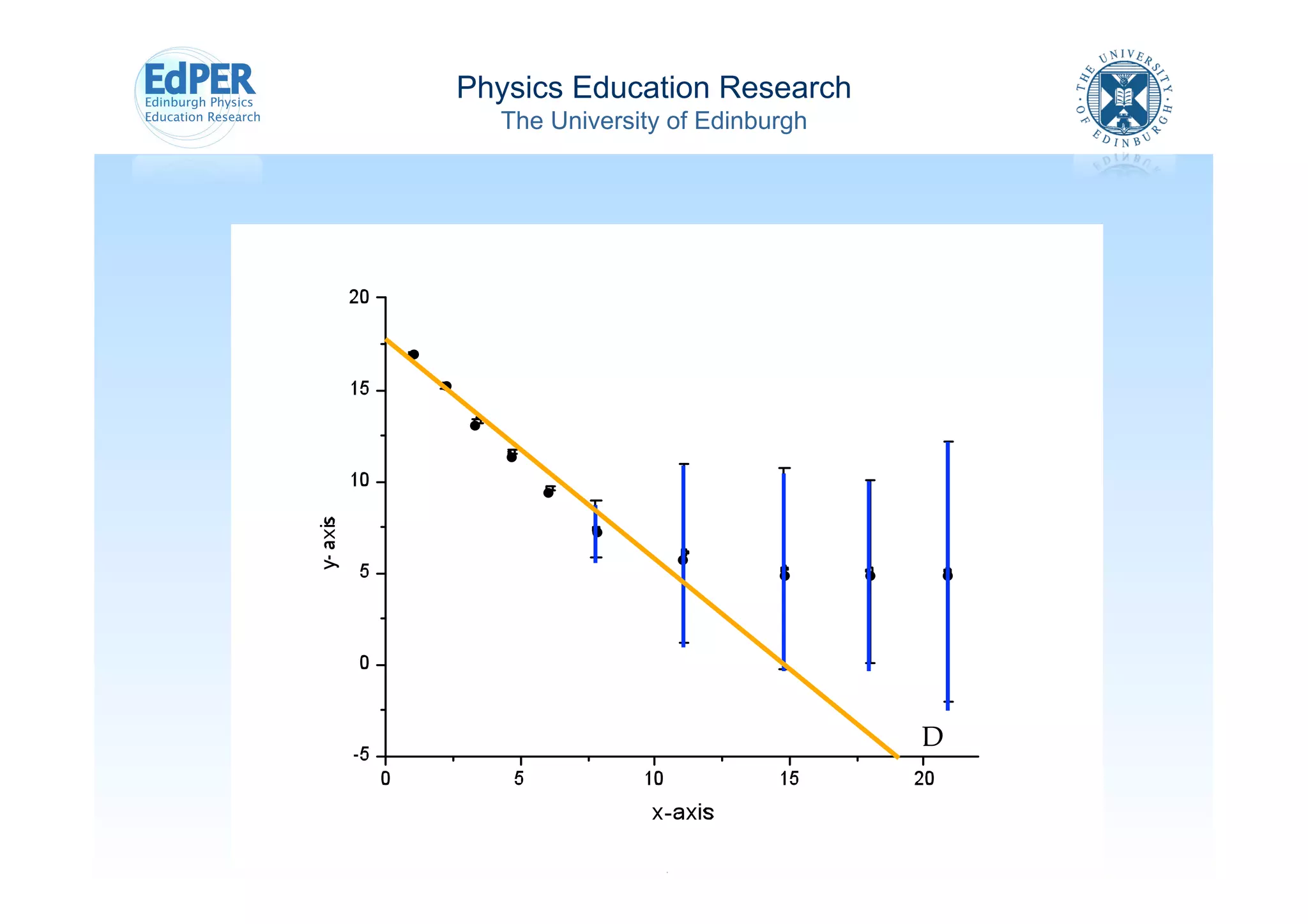 Physics Education Research
  The University of Edinburgh




                                D!
 