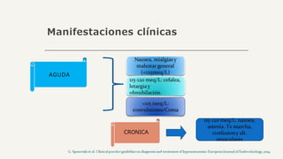 Manifestaciones clínicas
AGUDA
CRONICA
 