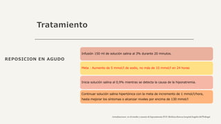 Tratamiento
REPOSICION EN AGUDO
Infusión 150 ml de solución salina al 3% durante 20 minutos.
Meta : Aumento de 5 mmol/l de sodio, no más de 10 mmol/l en 24 horas
Inicia solución salina al 0,9% mientras se detecta la causa de la hiponatremia.
Continuar solución salina hipertónica con la meta de incremento de 1 mmol/l/hora,
hasta mejorar los síntomas o alcanzar niveles por encima de 130 mmol/l
 