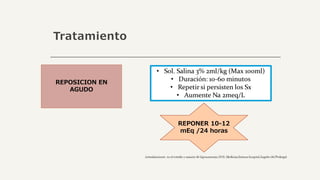 Tratamiento
REPOSICION EN
AGUDO
REPONER 10-12
mEq /24 horas
 