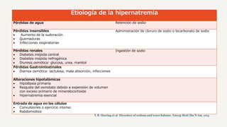 Etiología de la hipernatremia
Pérdidas de agua Retención de sodio
Pérdidas insensibles
 Aumento de la sudoración
 Quemaduras
 Infecciones respiratorias
Administración de cloruro de sodio o bicarbonato de sodio
Pérdidas renales
 Diabetes insípida central
 Diabetes insípida nefrogénica
 Diuresis osmótica: glucosa, urea, manitol
Ingestión de sodio
Pérdidas Gastrointestinales
 Diarrea osmótica: lactulosa, mala absorción, infecciones
Alteraciones hipotalámicas
 Hipodipsia primaria
 Reajuste del osmotato debido a expensión de volumen
con exceso primario de minerelocortioide
 Hipernatremia esencial
Entrada de agua en las células
 Convulsiones o ejercicio intenso
 Rabdomiolisis
 