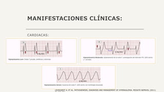 MANIFESTACIONES CLÍNICAS:
CARDIACAS:
LEHNHARDT A. ET AL. PATHOGENESIS, DIAGNOSIS AND MANAGEMENT OF HYPERKALEMIA. PEDIATR NEPRHOL (2011).
 