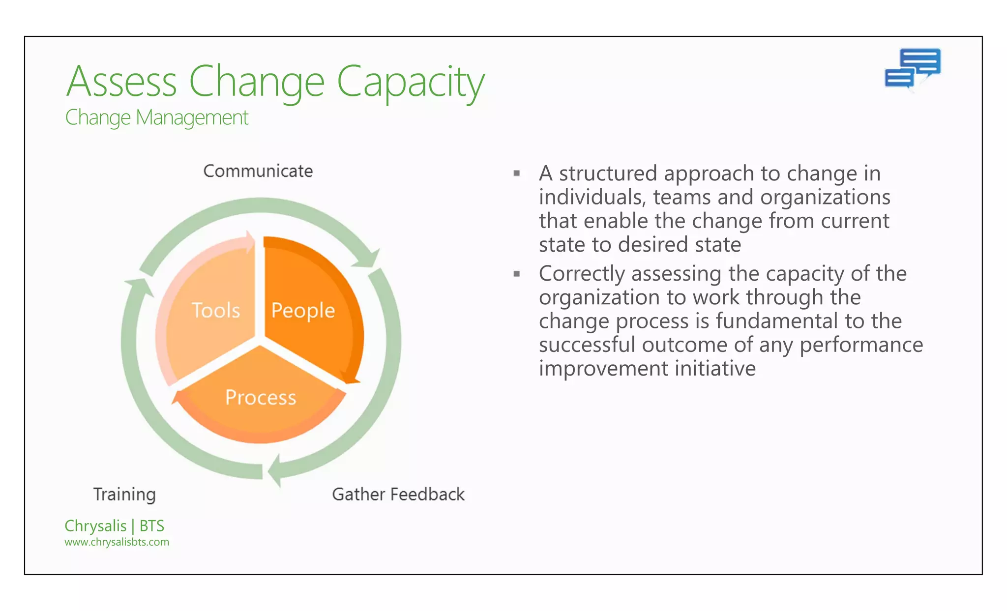 




                       




Chrysalis | BTS
www.chrysalisbts.com
 