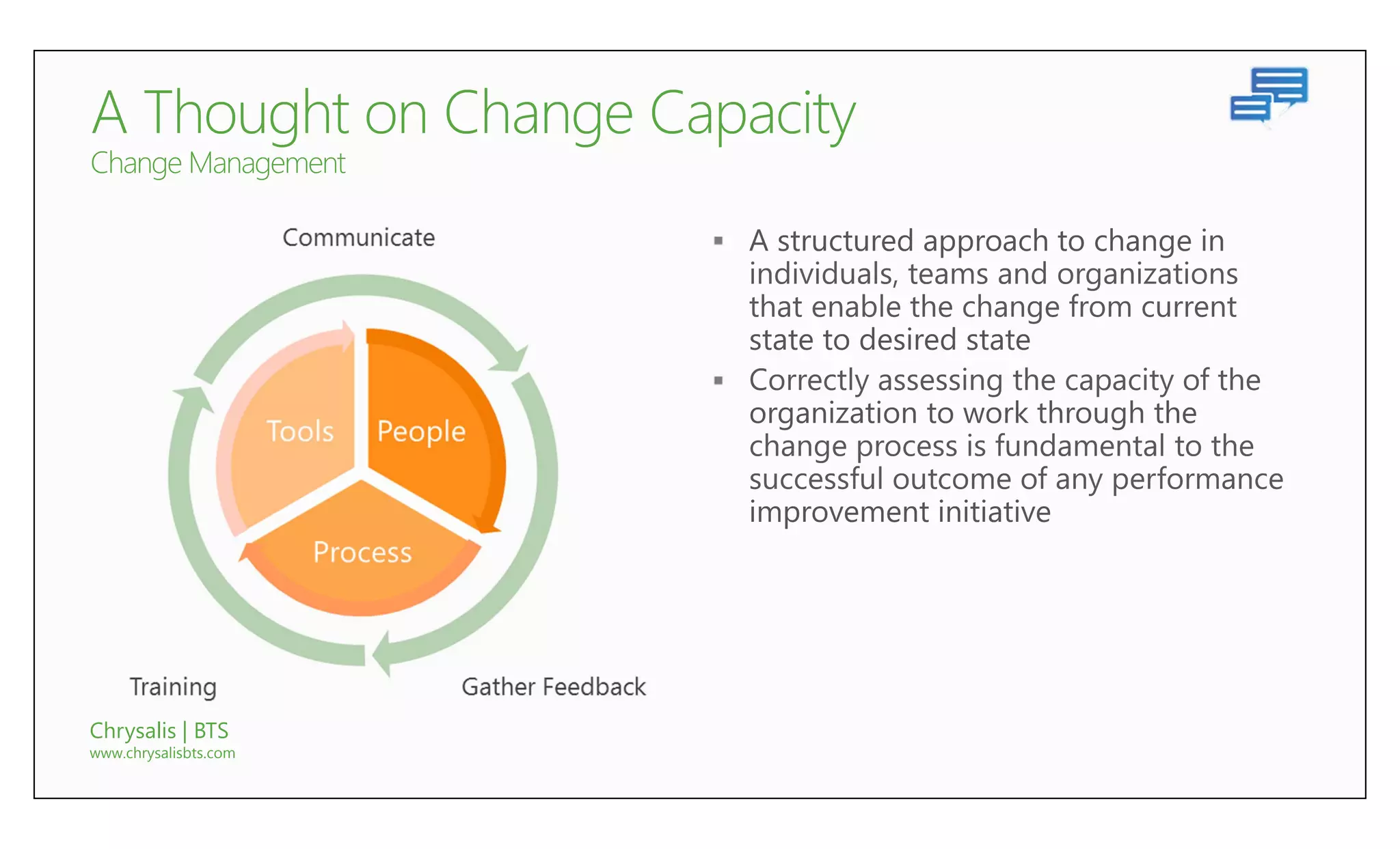 




                       




Chrysalis | BTS
www.chrysalisbts.com
 