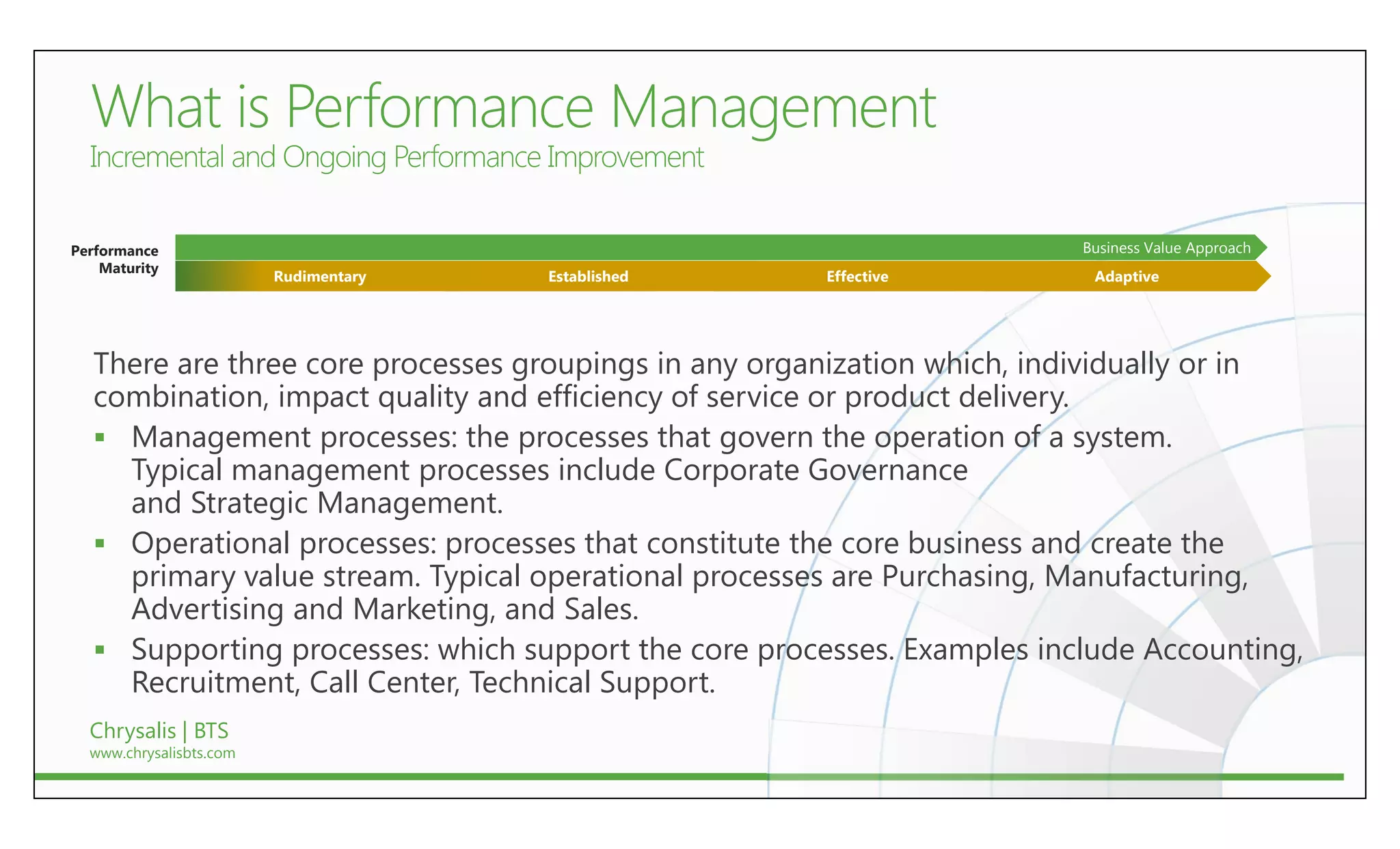Performance                                                              Business Value Approach
    Maturity
                         Rudimentary   Established     Effective          Adaptive




   There are three core processes groupings in any organization which, individually or in
   combination, impact quality and efficiency of service or product delivery.
    Management processes: the processes that govern the operation of a system.
     Typical management processes include Corporate Governance
     and Strategic Management.
    Operational processes: processes that constitute the core business and create the
     primary value stream. Typical operational processes are Purchasing, Manufacturing,
     Advertising and Marketing, and Sales.
    Supporting processes: which support the core processes. Examples include Accounting,
     Recruitment, Call Center, Technical Support.
  Chrysalis | BTS
  www.chrysalisbts.com
 