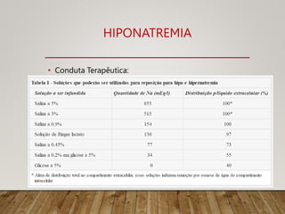 HIPONATREMIA
• Conduta Terapêutica:
 