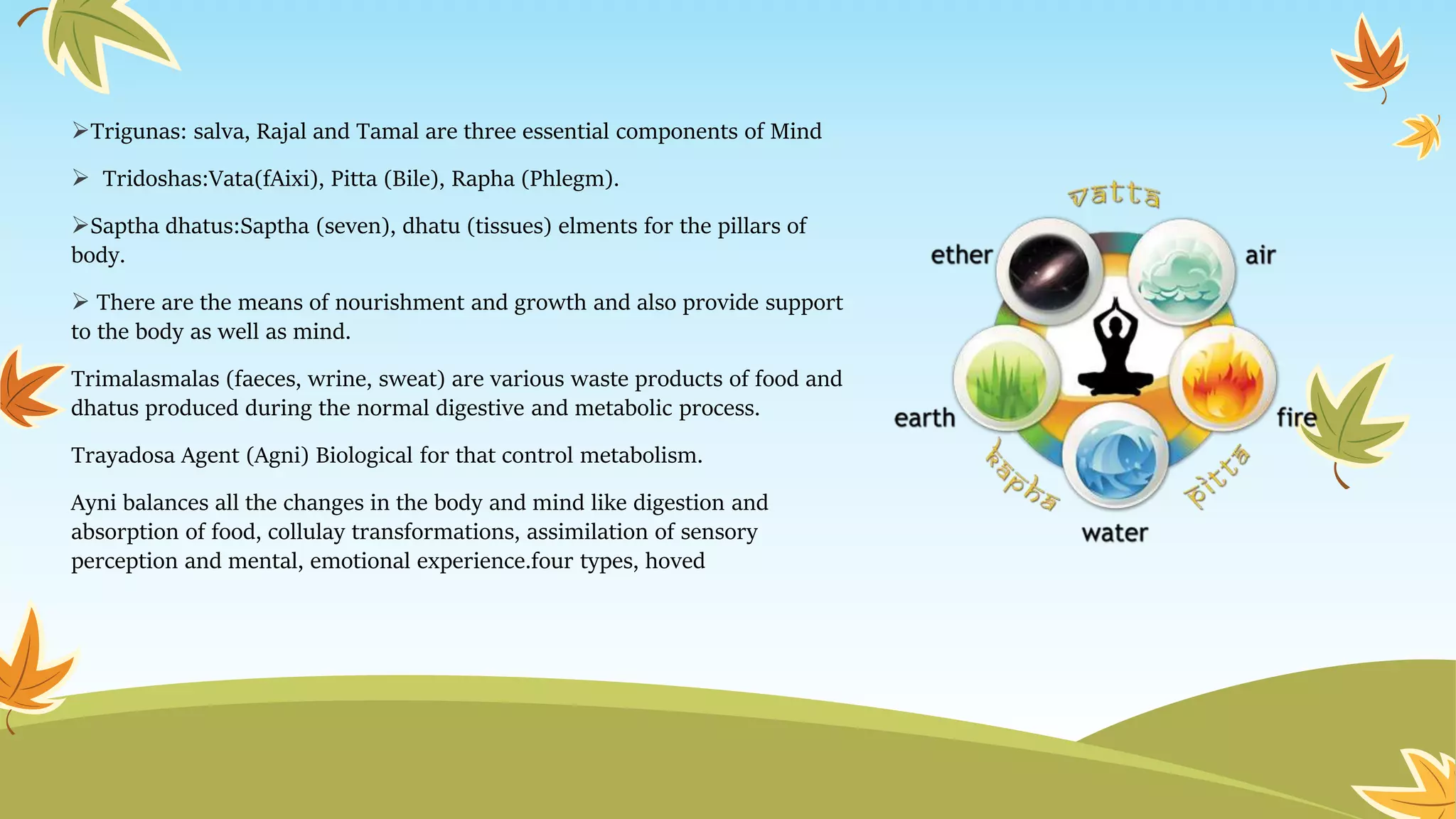 LEHYA - AYURVEDA PREPARATION | PPTX