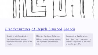 Graph Examples Depth Limited Search In-Depth Exploration of Depth First Search and Depth Limited Search ...