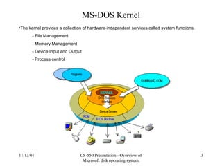 11/13/01 CS-550 Presentation - Overview of
Microsoft disk operating system.
3
MS-DOS Kernel
•The kernel provides a collection of hardware-independent services called system functions.
- File Management
- Memory Management
- Device Input and Output
- Process control
 