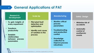 process analytical technology current status | PPTX
