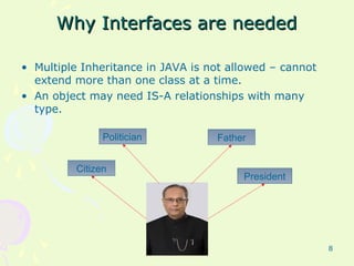 Interface in java By Dheeraj Kumar Singh | PPT