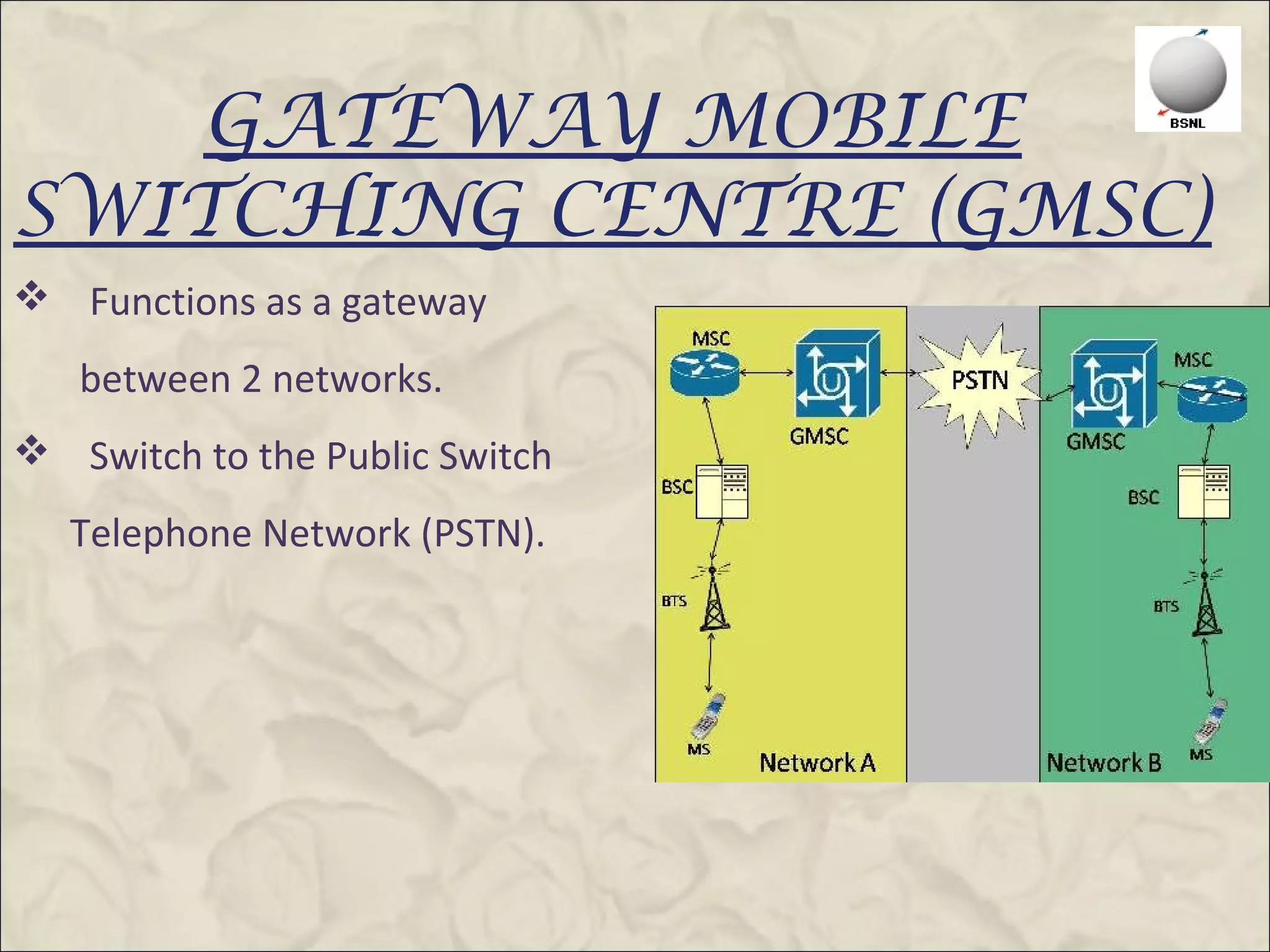 GSM Presentation | PPT