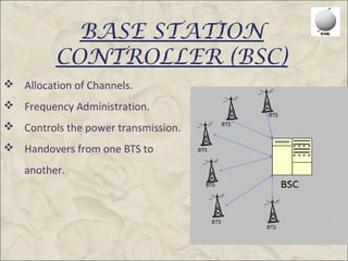 BASE STATION
          CONTROLLER (BSC)
 Allocation of Channels.
 Frequency Administration.
 Controls the power transmission.
 Handovers from one BTS to
    another.
 