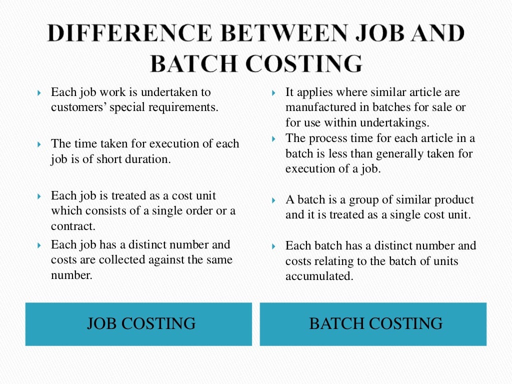 JOB BATCH COSTING