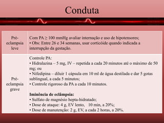 Conduta
Pré-
eclampsia
leve
Com PA ≥ 100 mmHg avaliar internação e uso de hipotensores;
• Obs: Entre 26 e 34 semanas, usar corticóide quando indicada a
interrupção da gestação.
Pré-
eclampsia
grave
Controle PA:
• Hidralazina – 5 mg, IV – repetida a cada 20 minutos até o máximo de 50
mg; ou
• Nifedipina – diluir 1 cápsula em 10 ml de água destilada e dar 5 gotas
sublingual, a cada 5 minutos;
• Controle rigoroso da PA a cada 10 minutos.
Iminência de eclâmpsia:
• Sulfato de magnésio hepta-hidratado;
• Dose de ataque: 4 g, EV lento, ±10 min, a 20%;
• Dose de manutenção: 2 g, EV, a cada 2 horas, a 20%.
 