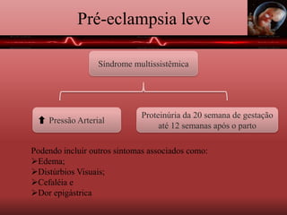 Pré-eclampsia leve
Síndrome multissistêmica
Pressão Arterial
Proteinúria da 20 semana de gestação
até 12 semanas após o parto
Podendo incluir outros sintomas associados como:
Edema;
Distúrbios Visuais;
Cefaléia e
Dor epigástrica
 