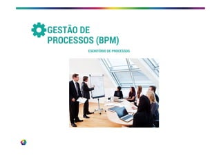 GESTÃO DE
PROCESSOS (BPM)
ESCRITÓRIO DE PROCESSOS
 